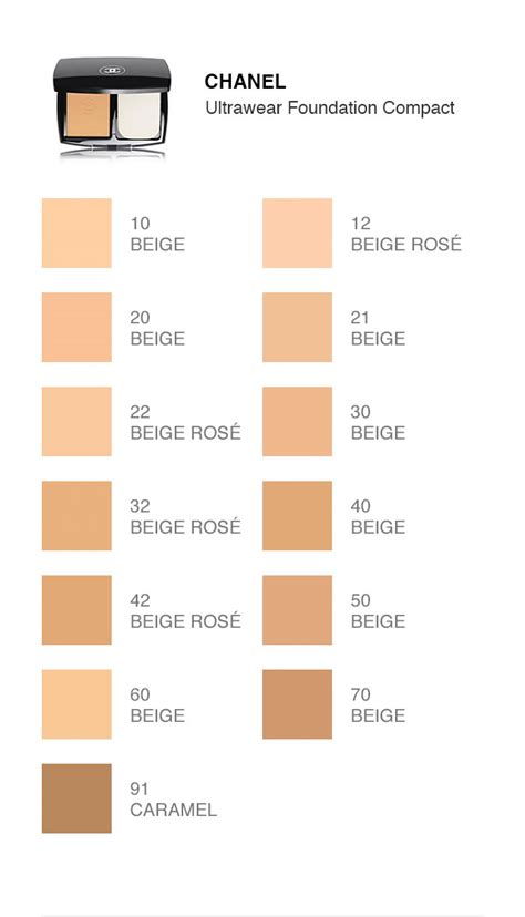 chanel loose powder foundation price|Chanel foundation color shade chart.